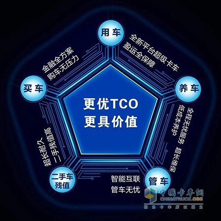 歐航超級中卡為用戶帶來更具價值解決方案