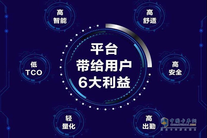 歐航超級中卡為用戶帶來更具價值解決方案