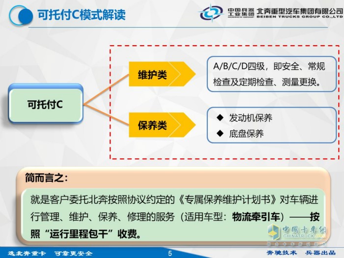 終身可托付C組合模式解讀