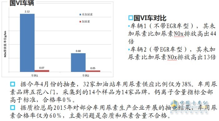 2019年調(diào)查報告