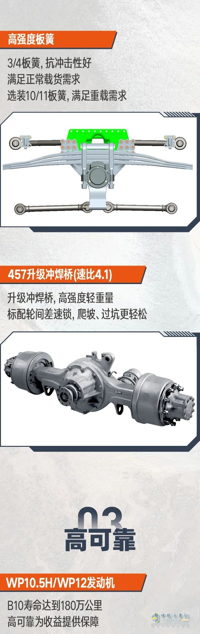 JH6卓越版砂料王