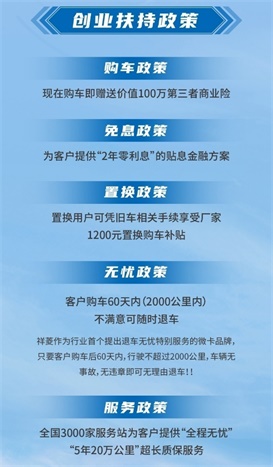 創(chuàng)業(yè)扶持政策