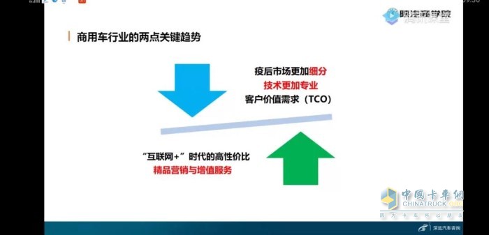 戰(zhàn)略經(jīng)銷商賦能課堂線上培訓活動