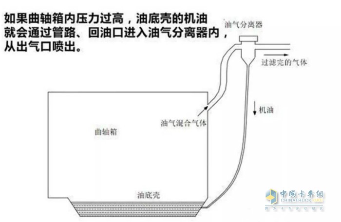 蝶閥制動(dòng)