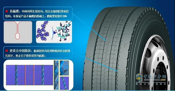 KTT102Ⅱ產(chǎn)品輪廓/結(jié)構(gòu)升級(jí)，更耐磨，更適合中國路況