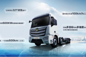福田汽車牽手中石化、輕程物聯(lián)成立合資公司，強(qiáng)強(qiáng)聯(lián)合助推氫能源邁向新格局