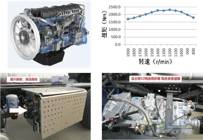 滿足國六排放的13升510馬力WP13.510E62高效發(fā)動機