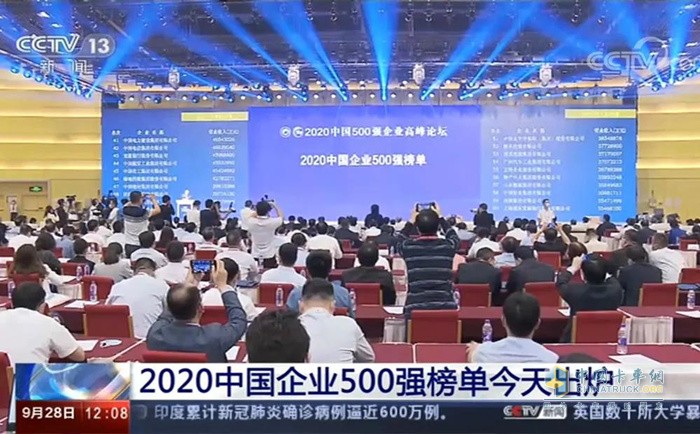 2020中國企業(yè)500強榜單出爐，濰柴登榜