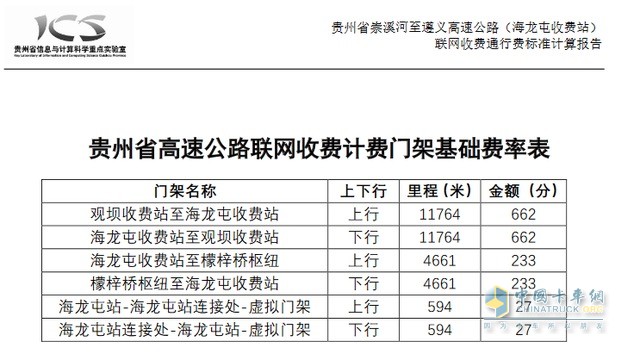 貴州公布兩個高速收費站通行費收費標(biāo)準(zhǔn)