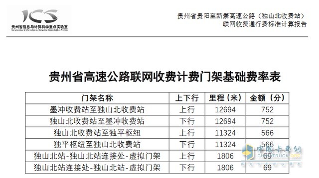 貴州公布兩個高速收費站通行費收費標(biāo)準(zhǔn)