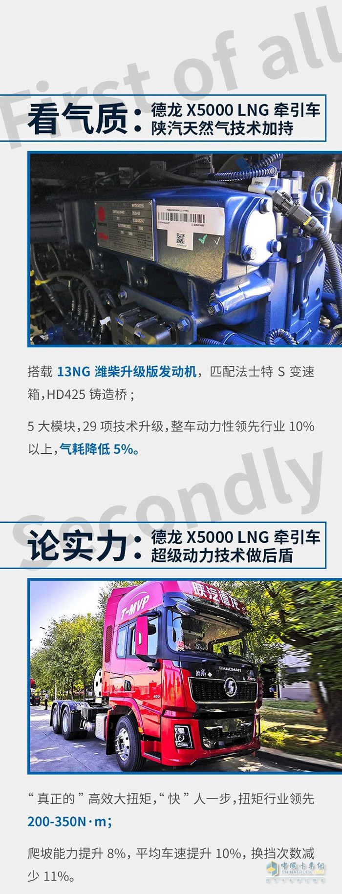 德龍X5000 LNG牽引車：請問，致富總共分幾步?