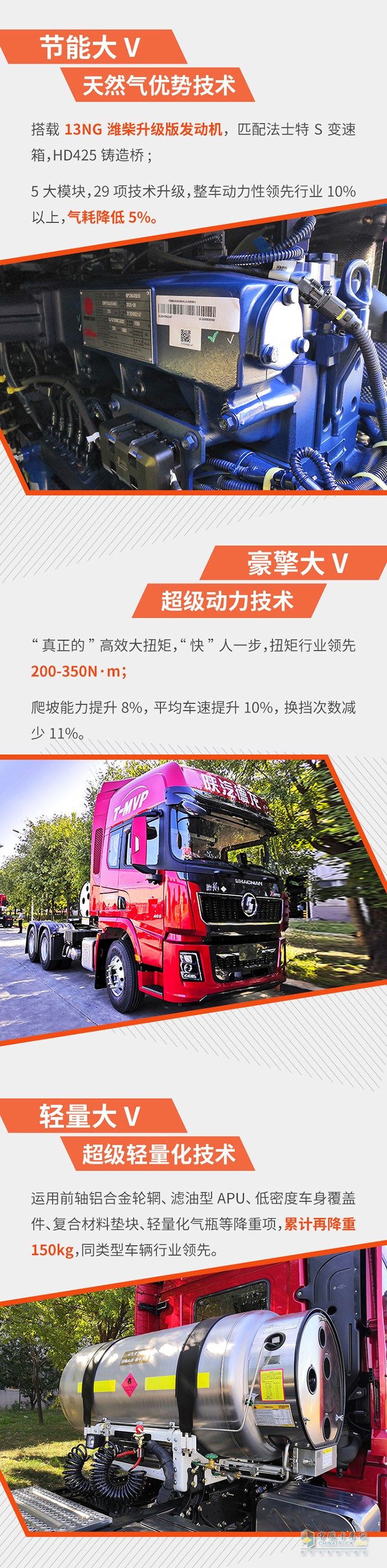 德龍X5000 LNG牽引車：大V發(fā)跡史