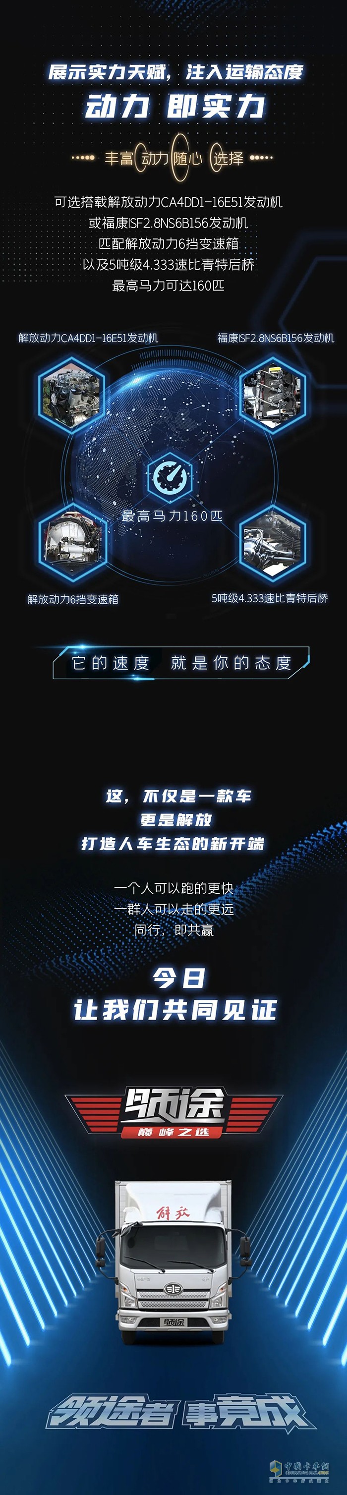 領(lǐng)途者，事竟成-解放輕卡·領(lǐng)途·榮耀上市