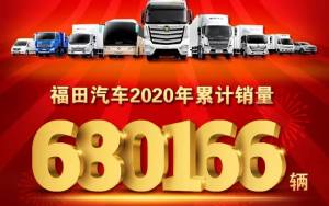 福田汽車2020年市場銷量680166輛，同比增長25.96%