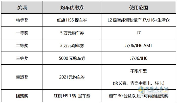 解放卡車