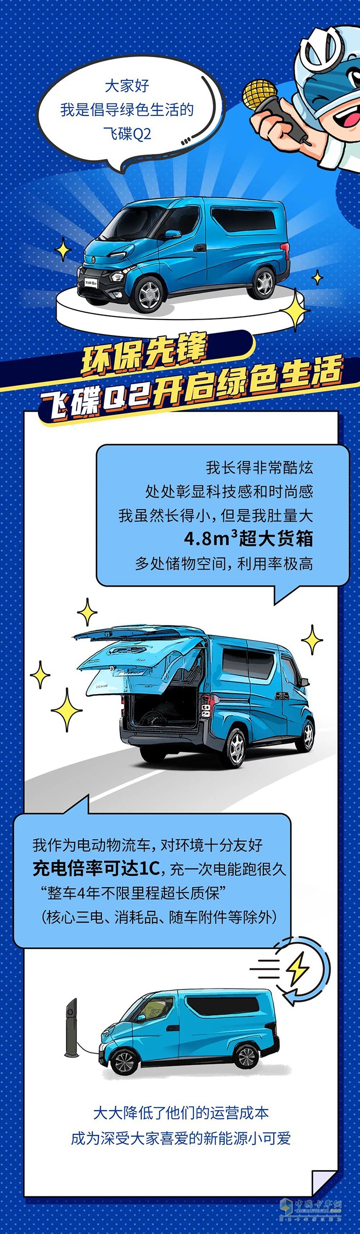 飛碟汽車Q