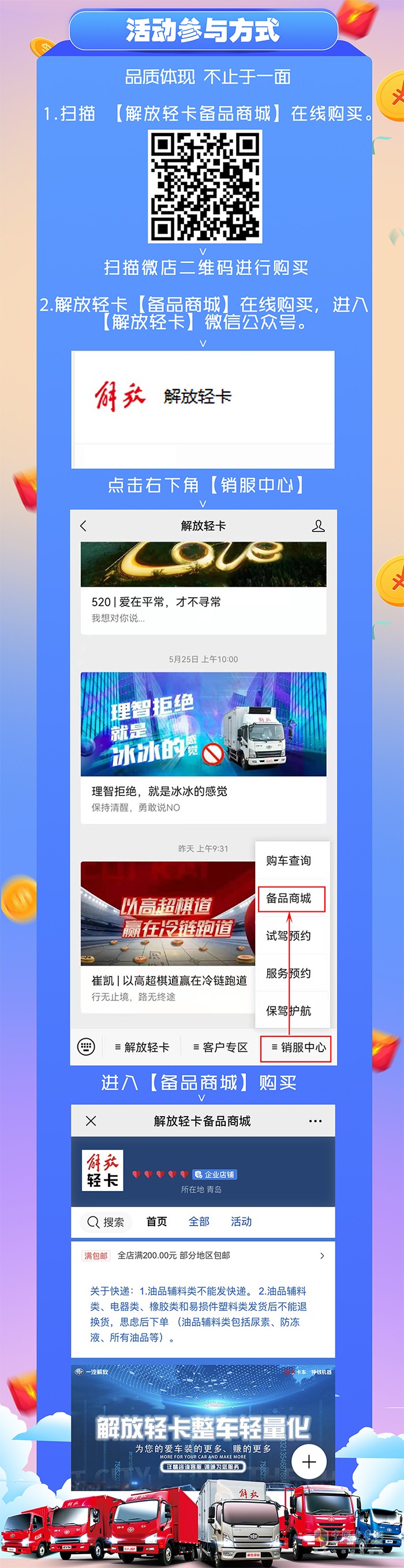 　解放輕卡