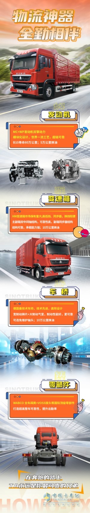在奔跑的路上，豪沃TX載貨車TA永遠(yuǎn)是你最靠譜的兄弟。