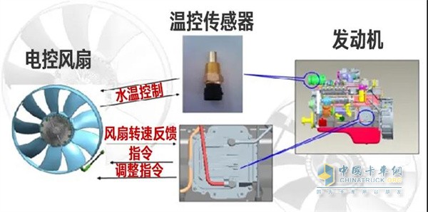 一汽解放青汽   悍VH