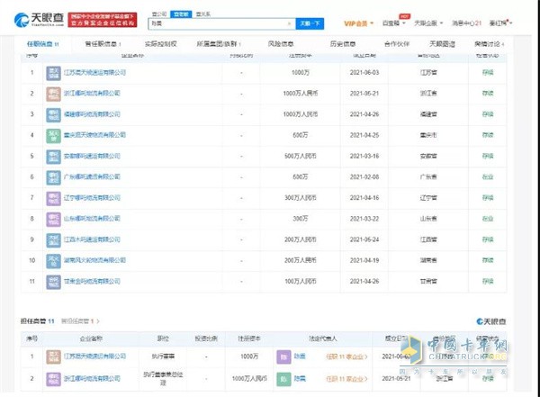 哪吒速運  人員變更