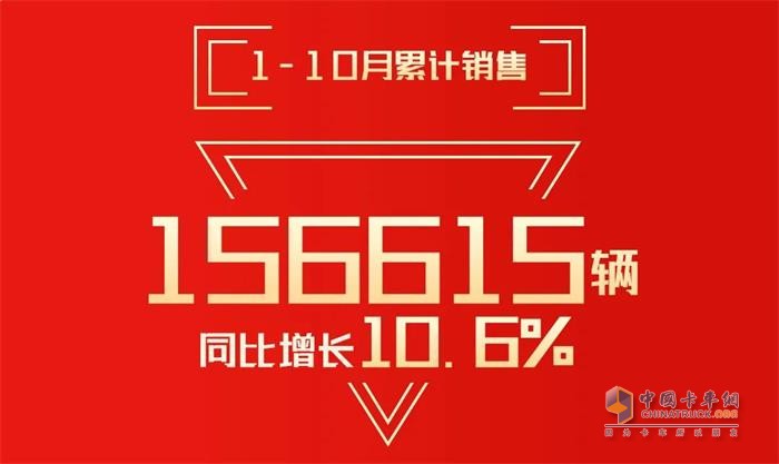 1-10月，東風(fēng)汽車(chē)股份累計(jì)實(shí)現(xiàn)汽車(chē)銷(xiāo)售超15.66萬(wàn)輛，同比增長(zhǎng)10.6%