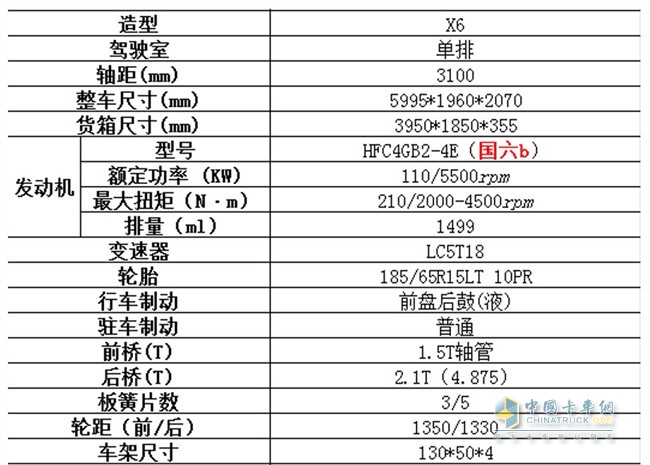 江淮輕卡  愷達(dá)轎卡