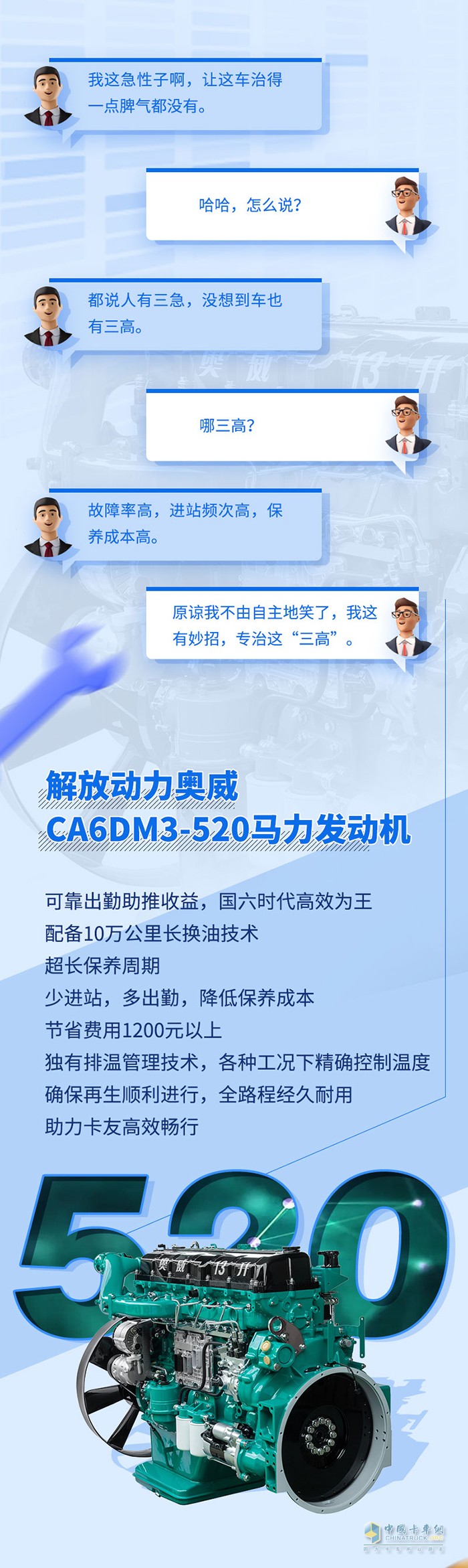 解放動力,奧威CA6DM3,發(fā)動機