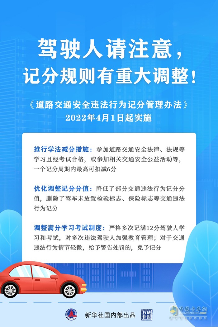 道路交通 安全違法行為 記分管理辦法