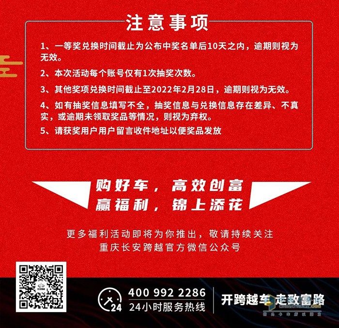 長安跨越 瓜分百萬 中獎名單