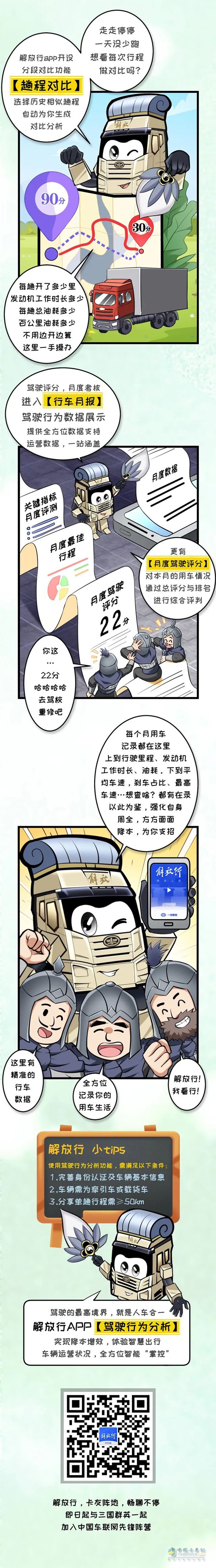 解放卡車(chē) 省油絕技 駕駛行為