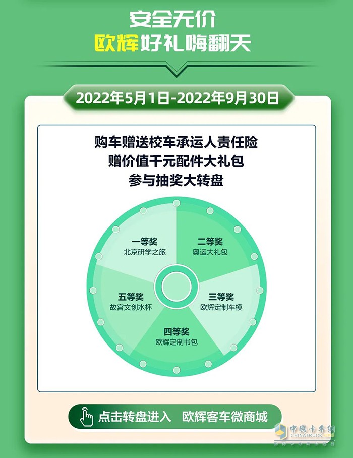 福田汽車 惠享禮遇 體驗(yàn)升級(jí) 購(gòu)車鉅惠