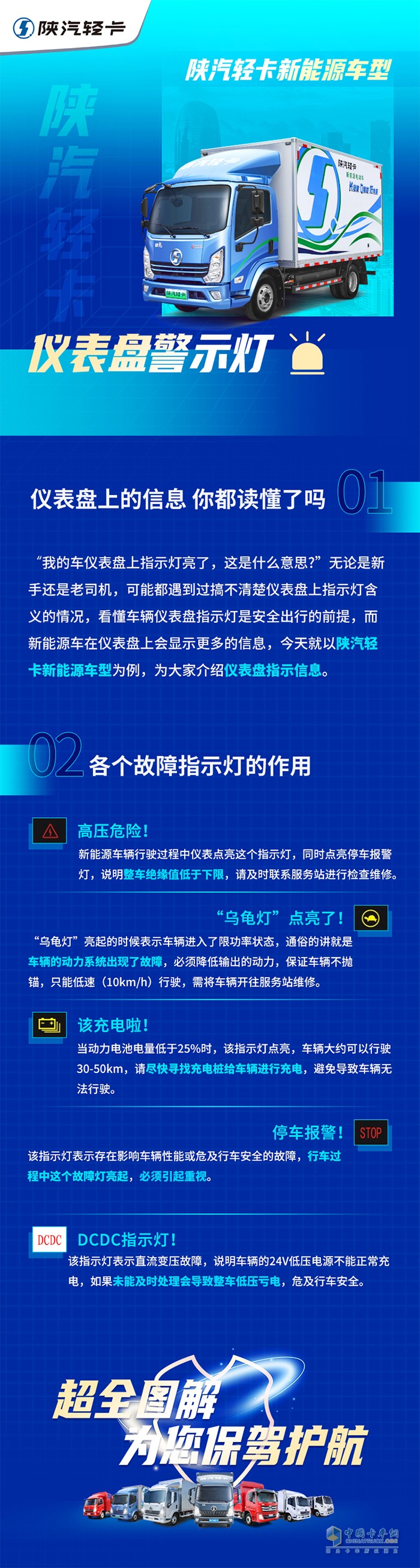 陜汽輕卡 新能源卡車(chē) 儀表盤(pán)指示燈