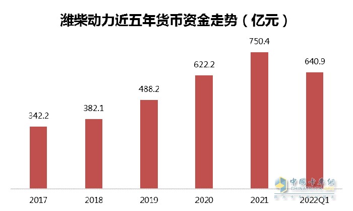 重卡行業(yè)寒冬 結(jié)構(gòu)調(diào)整成效 強(qiáng)大經(jīng)營(yíng)韌性