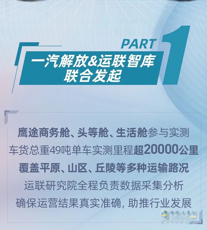 解放鷹途中國公路主要干線物流運營實測項目啟動在即 七條線路一觸即發(fā)！