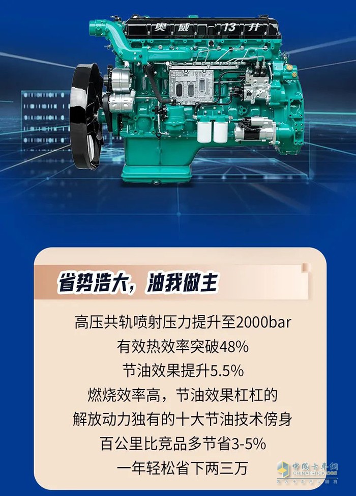 解放動力,奧威CA6DM3,發(fā)動機(jī)