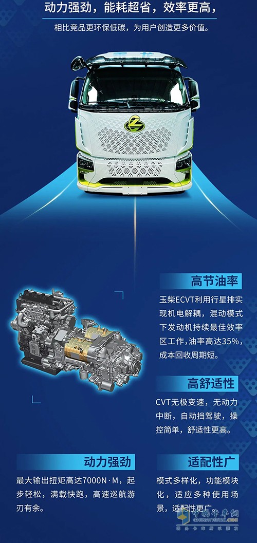 玉柴機(jī)器 全新乘龍H5V 柳汽品牌日