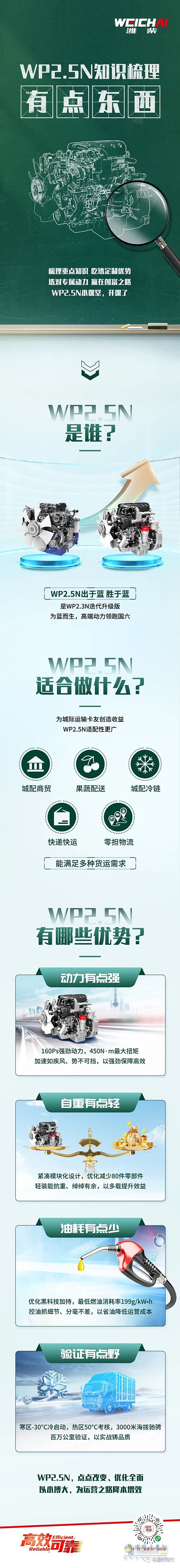 濰柴 WP2.5N發(fā)動機(jī) 動力強(qiáng) 自重 油耗少