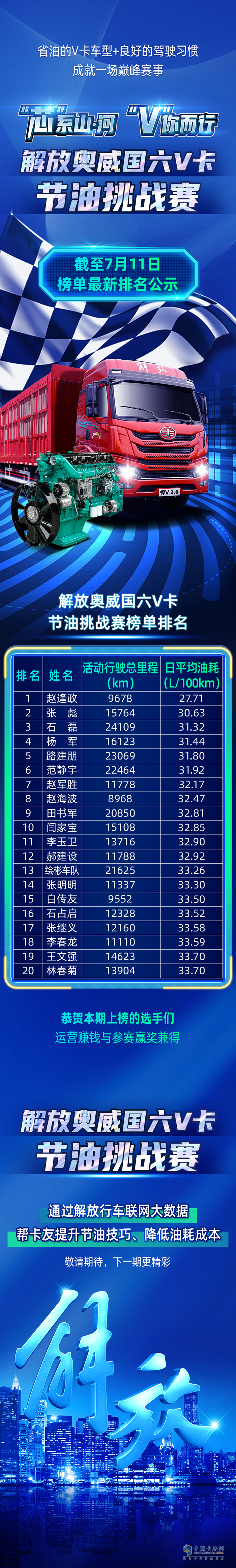 解放動力,奧威,發(fā)動機