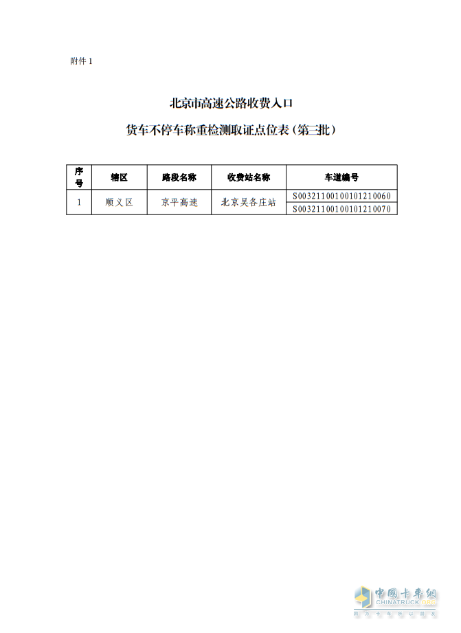 北京貨車不停車檢測開啟