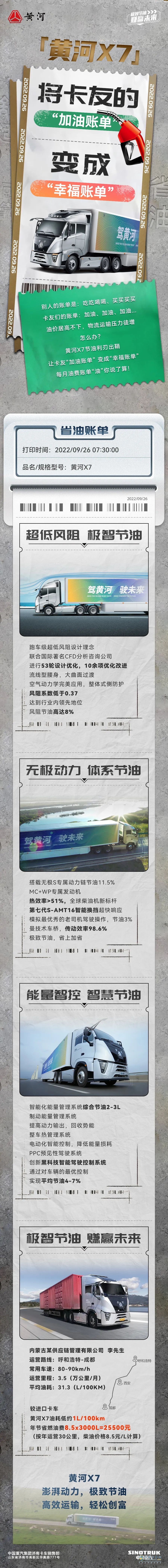 駕黃河，得幸福