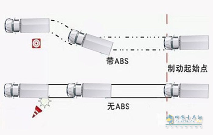 江西五十鈴，江西五十鈴翼放輕卡，智能