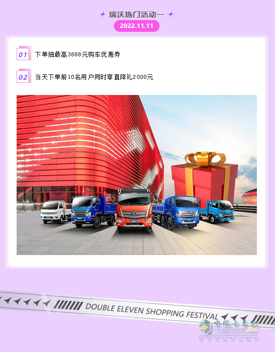 雙十一，福田瑞沃有禮相送！