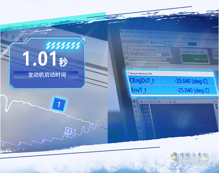 安徽康明斯,國六,發(fā)動(dòng)機(jī)