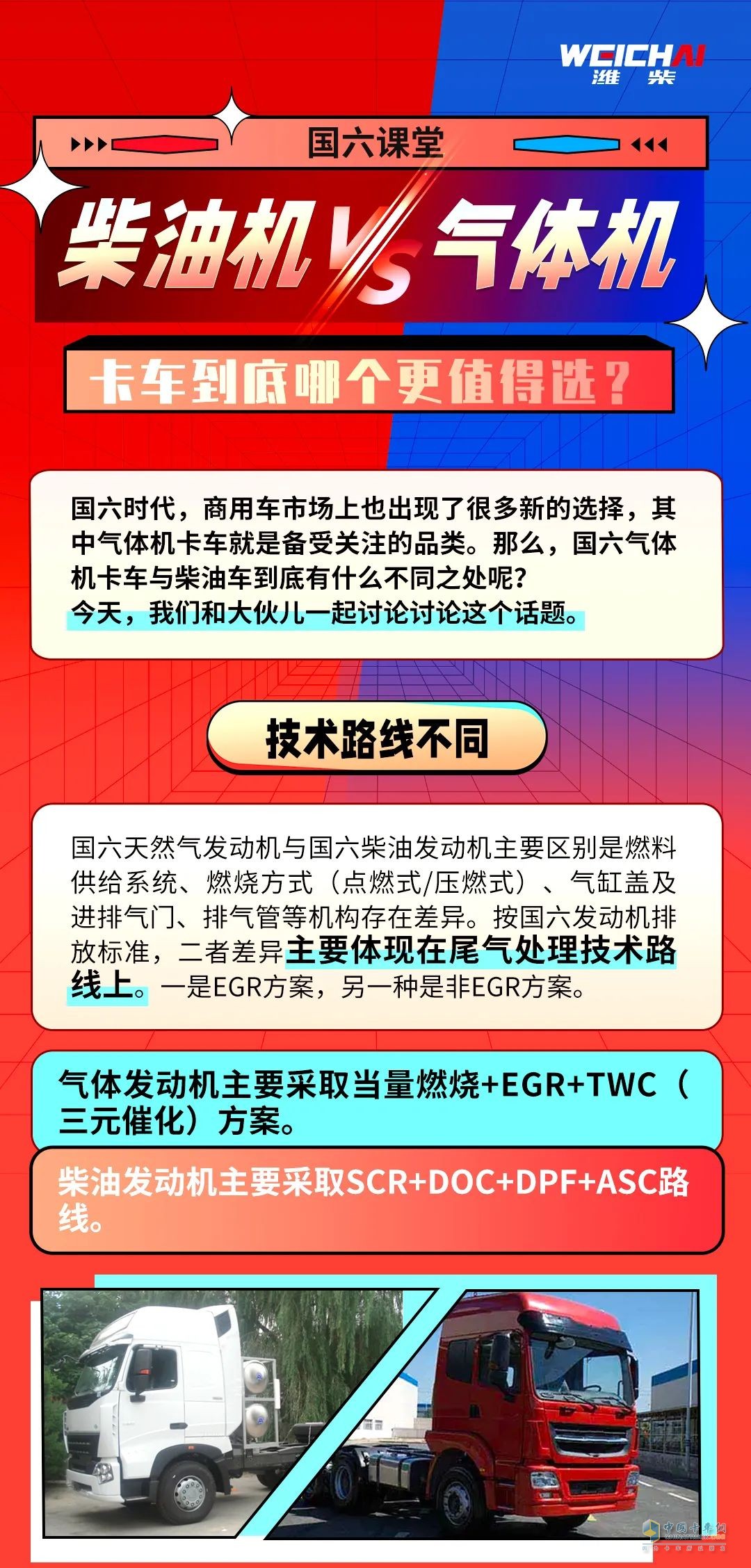 國六階段，選擇機油有講究。