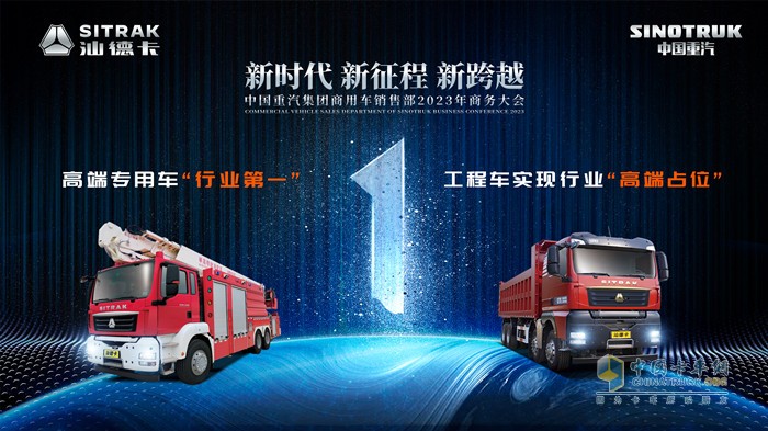 中國重汽集團(tuán)商用車銷售部2023年商務(wù)大會(huì)