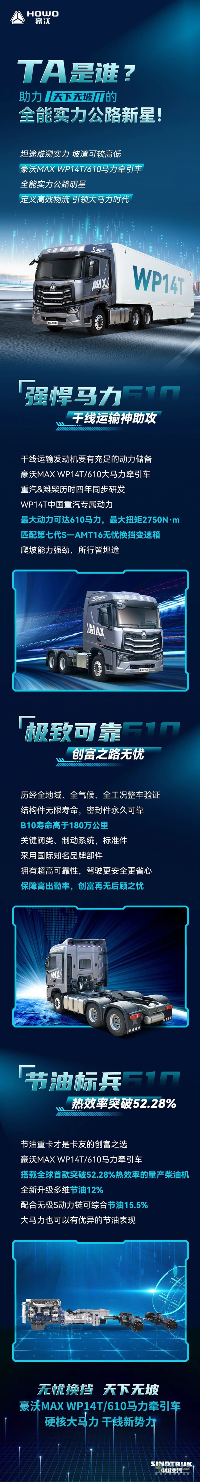 豪沃MAX WP14T 610馬力牽引車，助力“天下無坡”的全能實力公路新星！