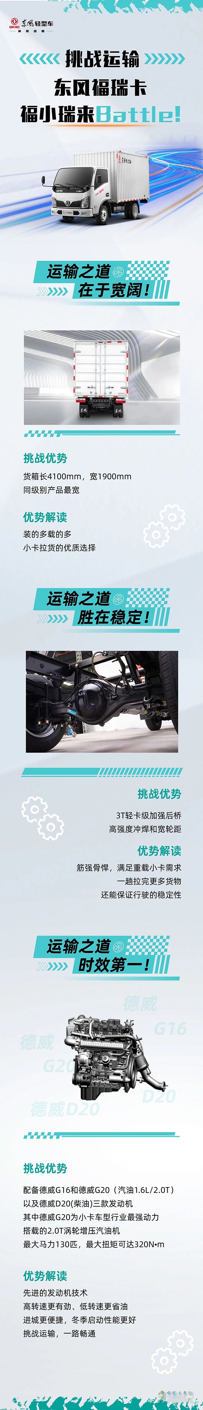 挑戰(zhàn)運(yùn)輸？東風(fēng)福瑞卡福小瑞來接招