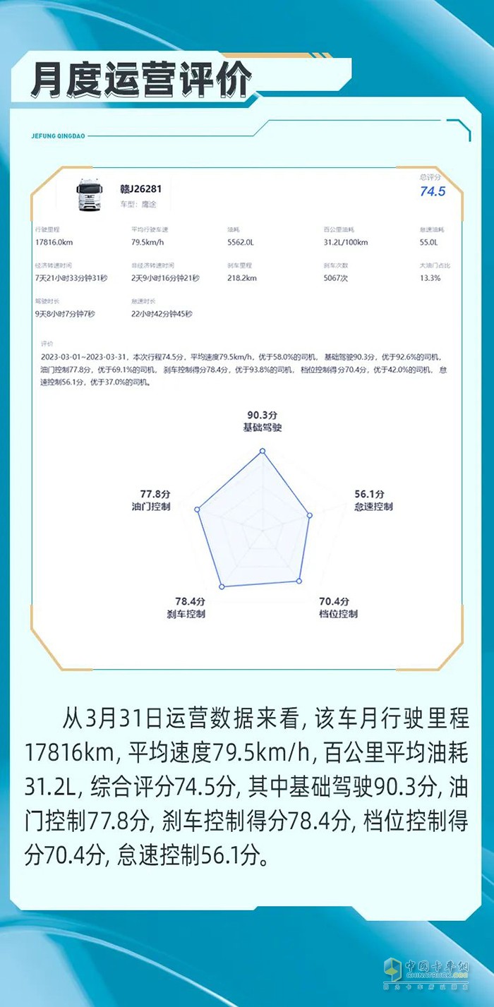 滿足多樣化用車需求，鷹途旅程路見不凡