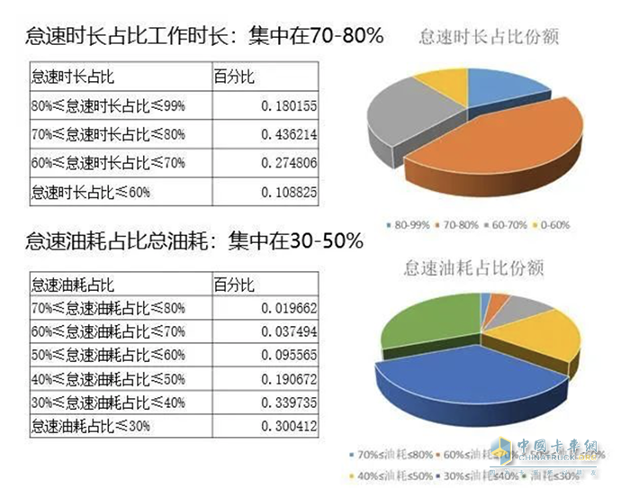 三一412微混攪拌車(chē)