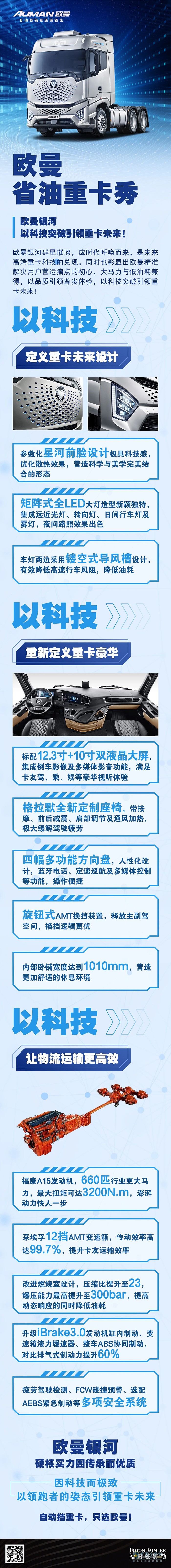 歐曼銀河，以科技突破引領(lǐng)重卡未來！